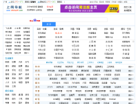 360导航