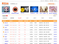 B2B网站大全