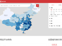 城市房产