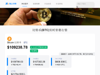 比特币市值排名