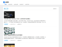 比特币行情