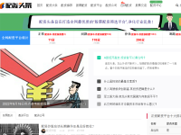 配资头条
