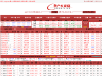 散户大家庭