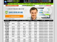 中国银行外汇牌价